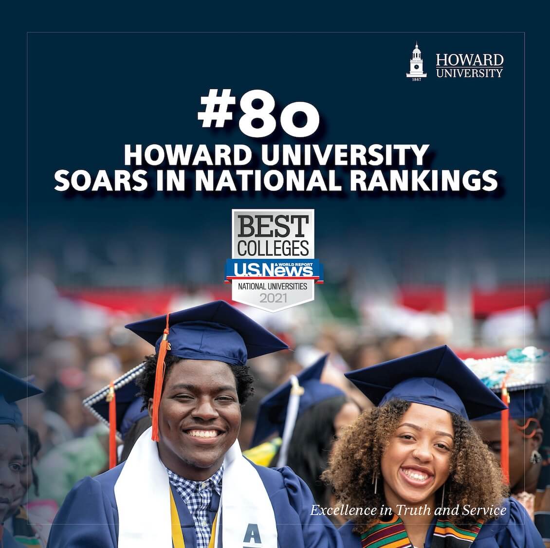 Howard University Soars to No. 80 on U.S. News & World Report Rankings
